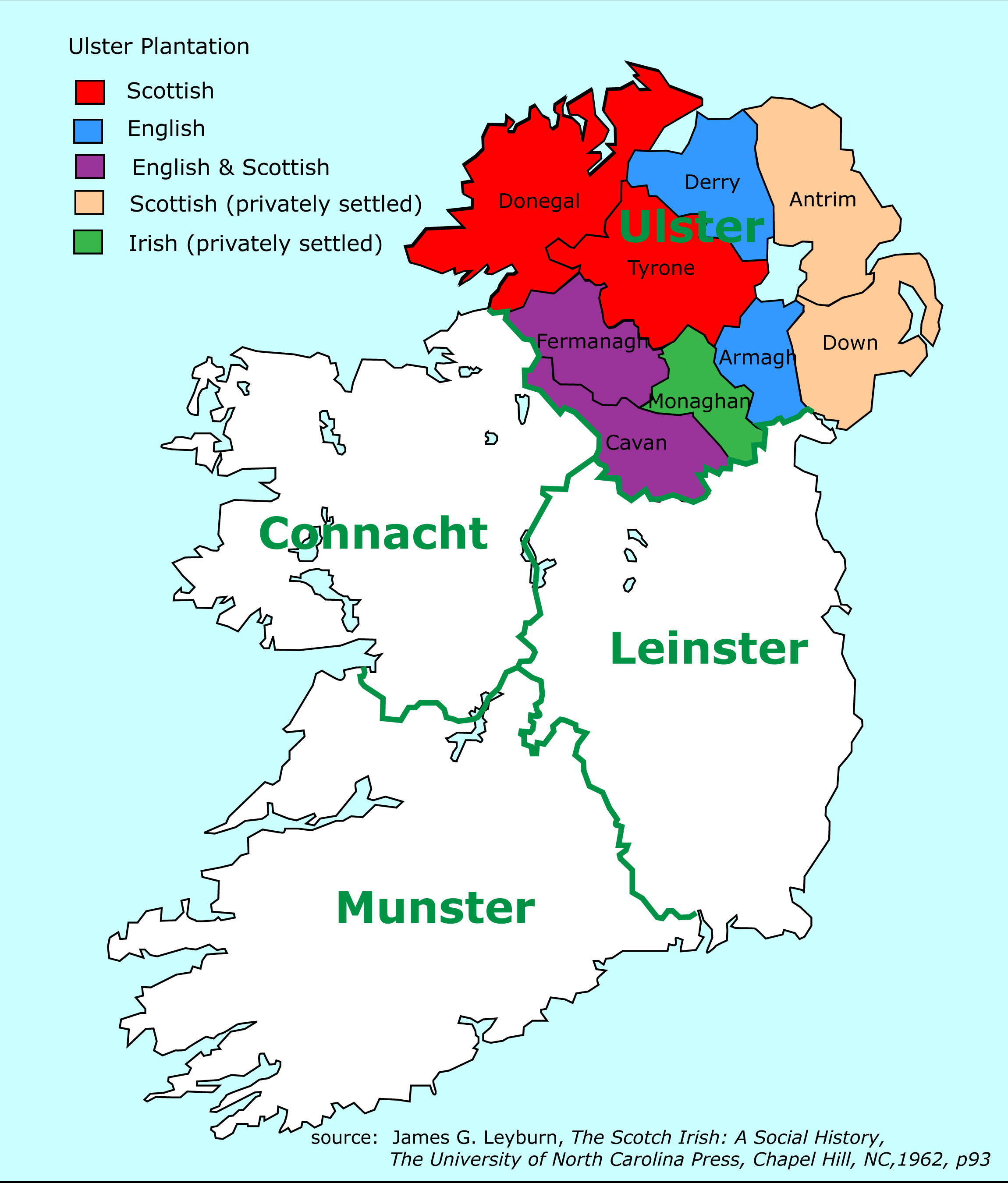 The ScotsIrish The Thirteenth Tribe The Buster Clan