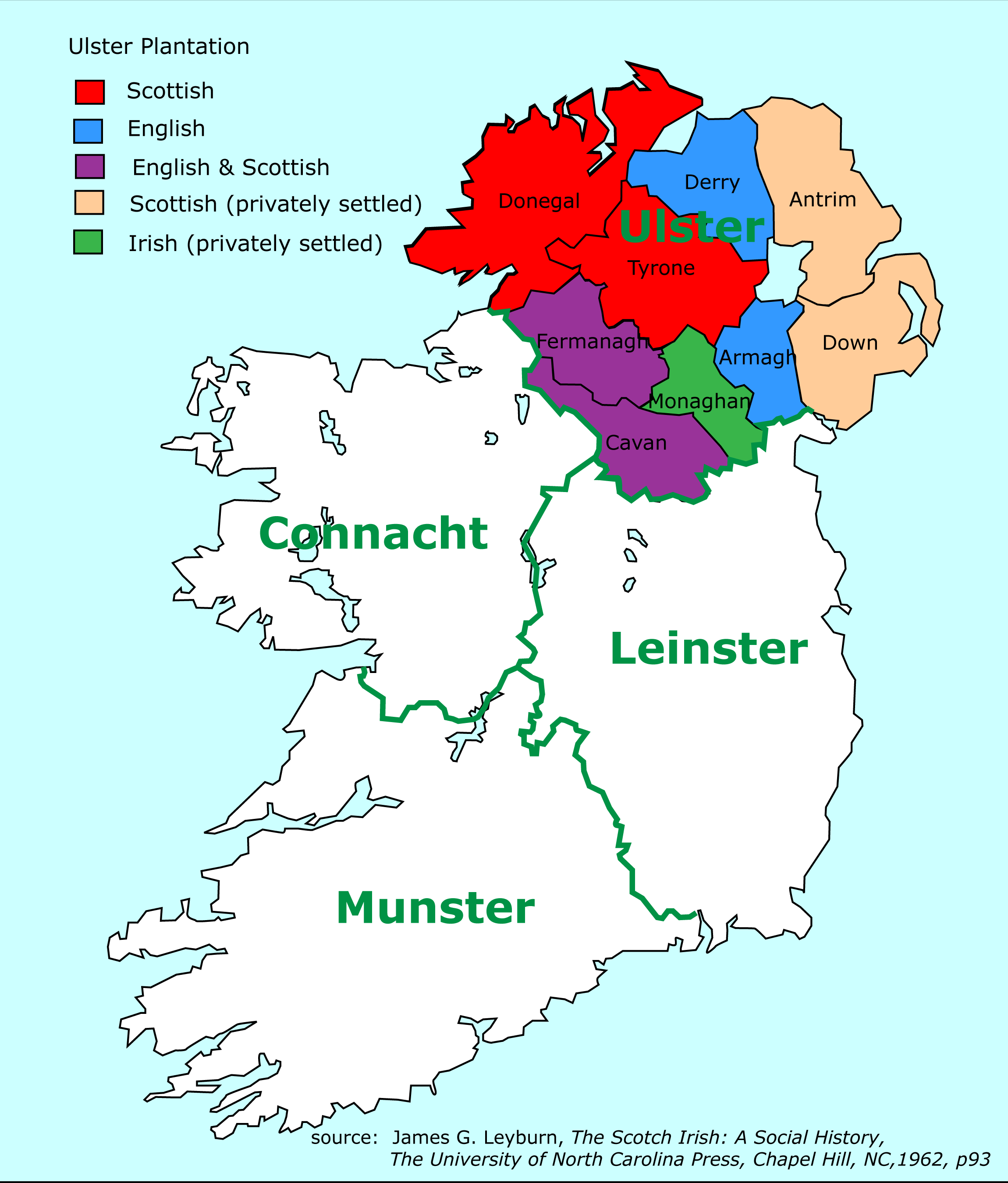 Ireland
